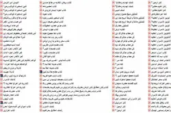 180 کتاب علوم غریبه و دعا نویسی پکیج نقره ای - مکتب دیتا