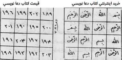 خريد اينترنتي کتاب دعا نویسی قدیمی قيمت کتاب دعا نویسی 50 عدد - مکتب دیتا