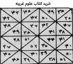 خريد کتاب علوم غريبه 50 عدد از بهترین ها - مکتب دیتا