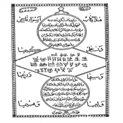 دانلود رایگان کتاب میرداماد کبیر برای اندروید - مکتب دیتا