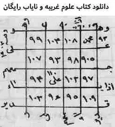 دانلود کتاب علوم غريبه و ناياب رايگان pdf از آثار مهم - مکتب دیتا