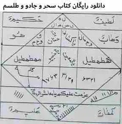 کتاب سحر و جادو قدیمی pdf دانلود 50 عدد - مکتب دیتا