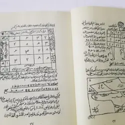 کتاب شیخ بهایی در مورد علوم غریبه - مکتب دیتا