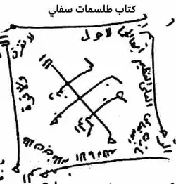 کتاب طلسمات سفلي 50 عدد از بهترین ها - مکتب دیتا