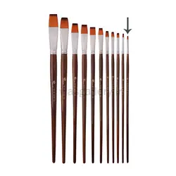 قلمو سرتخت سایز صفر