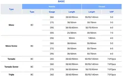 نخ لیفت مدل (PLLA Screw) مونو اسکرو سایز 26G-38mm شرکت TR-Q کره جنوبی
