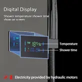 پنل دوش ماشاژور متحرک نمایشگردار دما و زمان