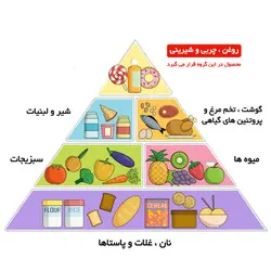 عسل خارشُتر-ترَنجَبین