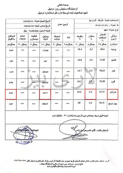 عسل خارشُتر-ترَنجَبین