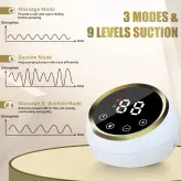 شیر دوش دوتایی برقی MY-371