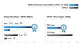 کارت حافظه 64GB ای دیتا Premier microSDHC/SDXC UHS-I A1 Class10/100MB/s