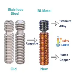 پیچ سوراخ دار اکسترودر دما بالا آلیاژ تیتانیوم و مس MK8 