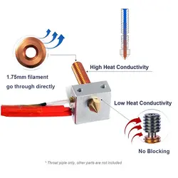 پیچ سوراخ دار اکسترودر دما بالا آلیاژ تیتانیوم و مس MK8 
