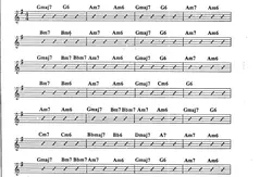 Chord And Progression For Jazz And Popular Guitar - اچ ای متد