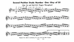 Classic Guitar Method - Vol 3 - اچ ای متد