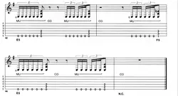 Creative Guitar 1 - Cutting-Edge Techniques - اچ ای متد