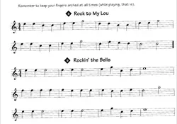 Electric or Acoustic Guitar 1 - اچ ای متد