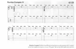 Flamenco Guitar Method Vol 1 & 2 - اچ ای متد