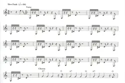 Funk guitar jammin - اچ ای متد