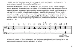 Gospel Piano - اچ ای متد