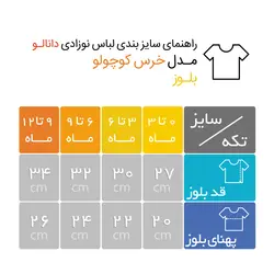 بلوز آستین کوتاه نوزادی طرح خرس کوچولو دانالو Danaloo