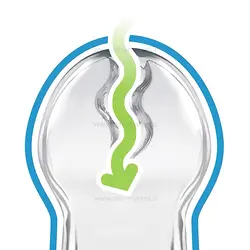 پستانک طرح گرگ رنگ طوسی 6-18 ماه دکتر براونز Drbrown (فاقد جعبه)