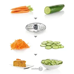 چرخ گوشت بوش مدل BOSCH ProPower MFW68680