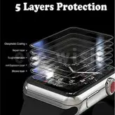 محافظ صفحه نمایش آی ویش مدل pmma مناسب برای ساعت هوشمند شیائومی Mi Band 7 Pro