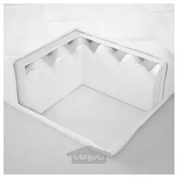 تشک فوم برای تخت کودک ایکیا مدل IKEA UNDERLIG