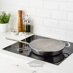 توری روغن گیر ماهیتابه ایکیا مدل IKEA KLOCKREN