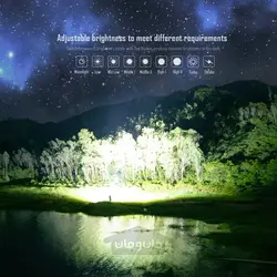 چراغ قوه نظامی 200000 لومن ایمالنت 32 عدد ال ای دی IMALENT MS32