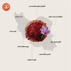 زعفران نگین لوکس باکس 10گرمی