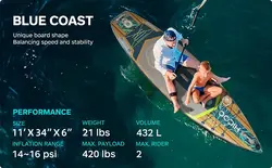 پدل برد HICOO  مدل  BLUE COAST1 poro