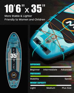 پدل برد MY BOAT مدل Water Runner