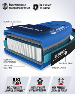 پدل برد BOIERTO مدل Totem Blue