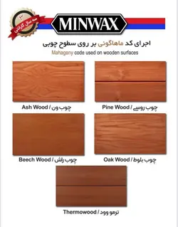 رنگ (MINWAX) مین وکس پایه آب (4لیتری)