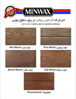 رنگ (MINWAX) مین وکس پایه آب (4لیتری)