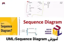آموزش نمودار توالی در UML در 35 دقیقه | با دکتر آریابرزن