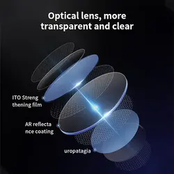 ویدئو پروژکتور اندروید Umiio مدل Q2 (A010)