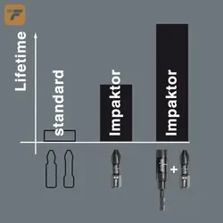 سرپیچگوشتی چهارسو ایمپکتور نوک الماسه ورا مدل 05073916001 سایز PH2×25