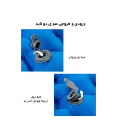 زیرانداز بادی نیچرهایک دو نفره