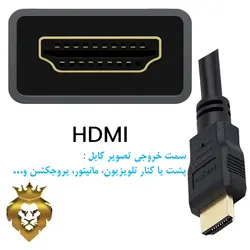کابل تبدیل DP به HDMI پاکتی درجه یک DiaplayPort To HDMI