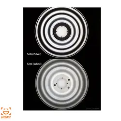 بیوتی دیش فلزی موج دار همراه گرید دریم لایت Beauty dish 60cm