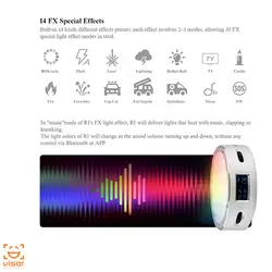 نور ال ای دی مگنتی گودکس Godox R1 RGB LED Magnetic