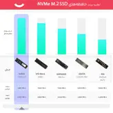 اس اس دی اینترنال کِلِو مدل C920 ظرفیت یک ترابایت