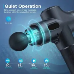 ماساژور تفنگی 