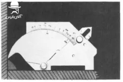 گیج جوشکاری کمبریج گیج GAL آمریکا