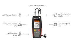 ضخامت سنج التراسونیک وینتکت Wintact WT100A