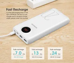 پاوربانک روموس SW20PRO 20000mAh