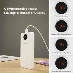 پاوربانک روموس SW20PRO 20000mAh